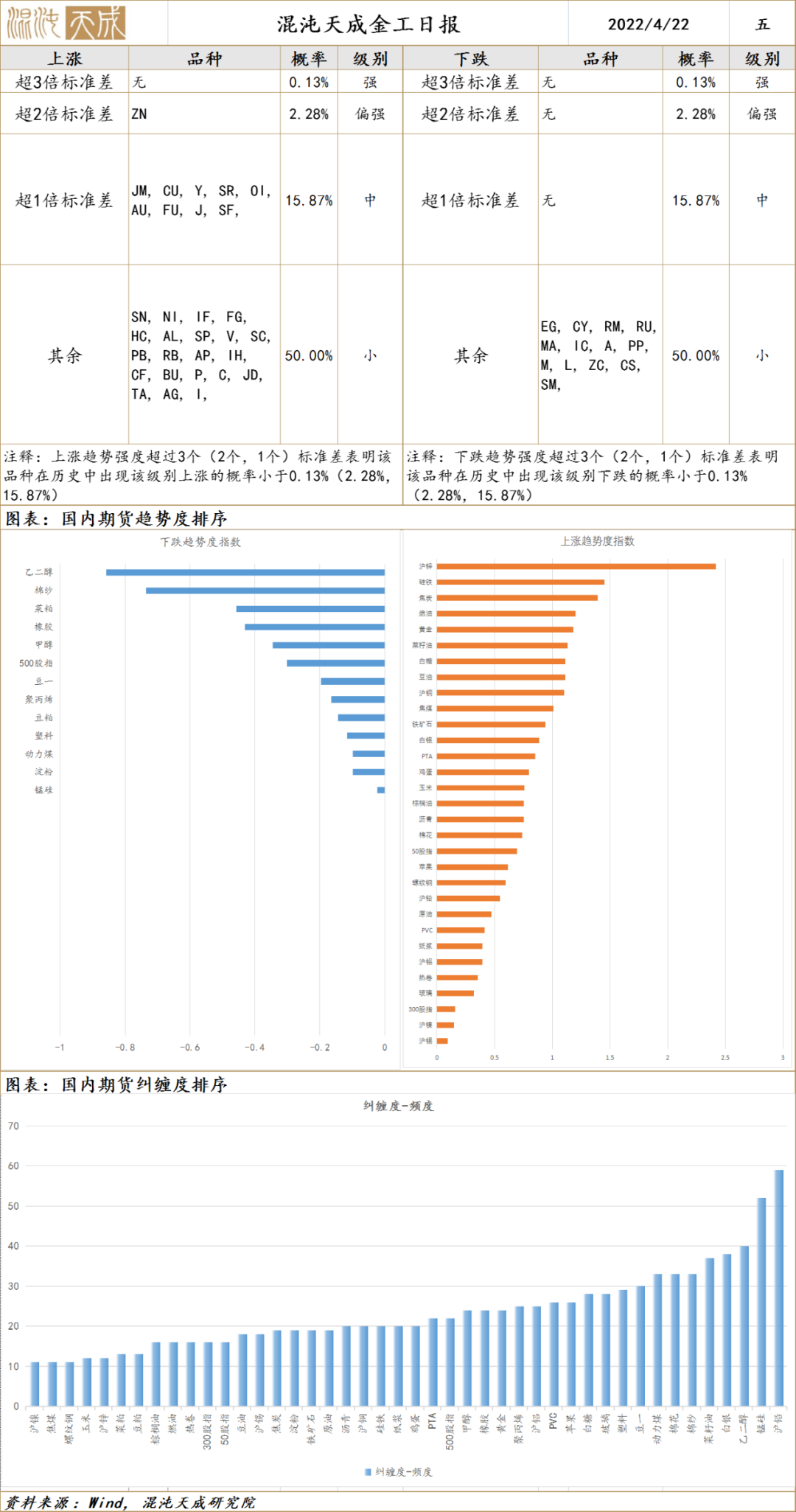 股市預(yù)測最新資訊,股市預(yù)測最新資訊