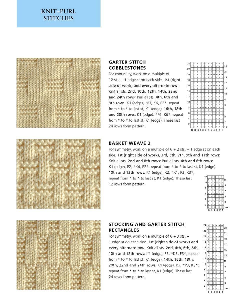 最新棒針花樣精選簡易版,最新棒針花樣精選簡易版教程