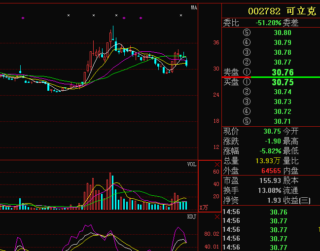 五金沖壓件生產銷售 第186頁