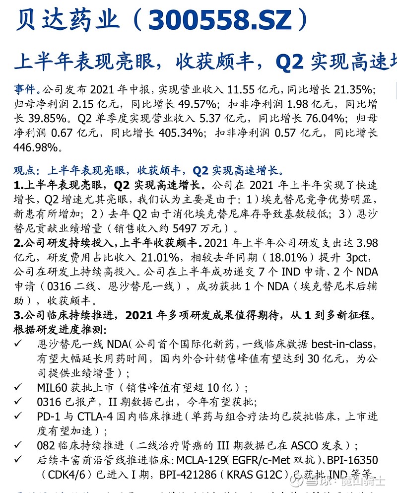 貝達(dá)藥業(yè)上市時(shí)間的深度解析與觀點(diǎn)闡述