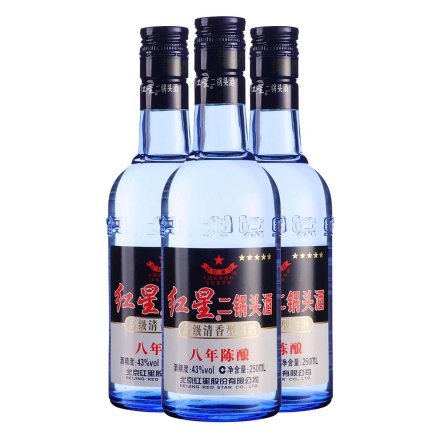 紅星二鍋頭43度價(jià)格表深度解析及市場(chǎng)趨勢(shì)預(yù)測(cè)