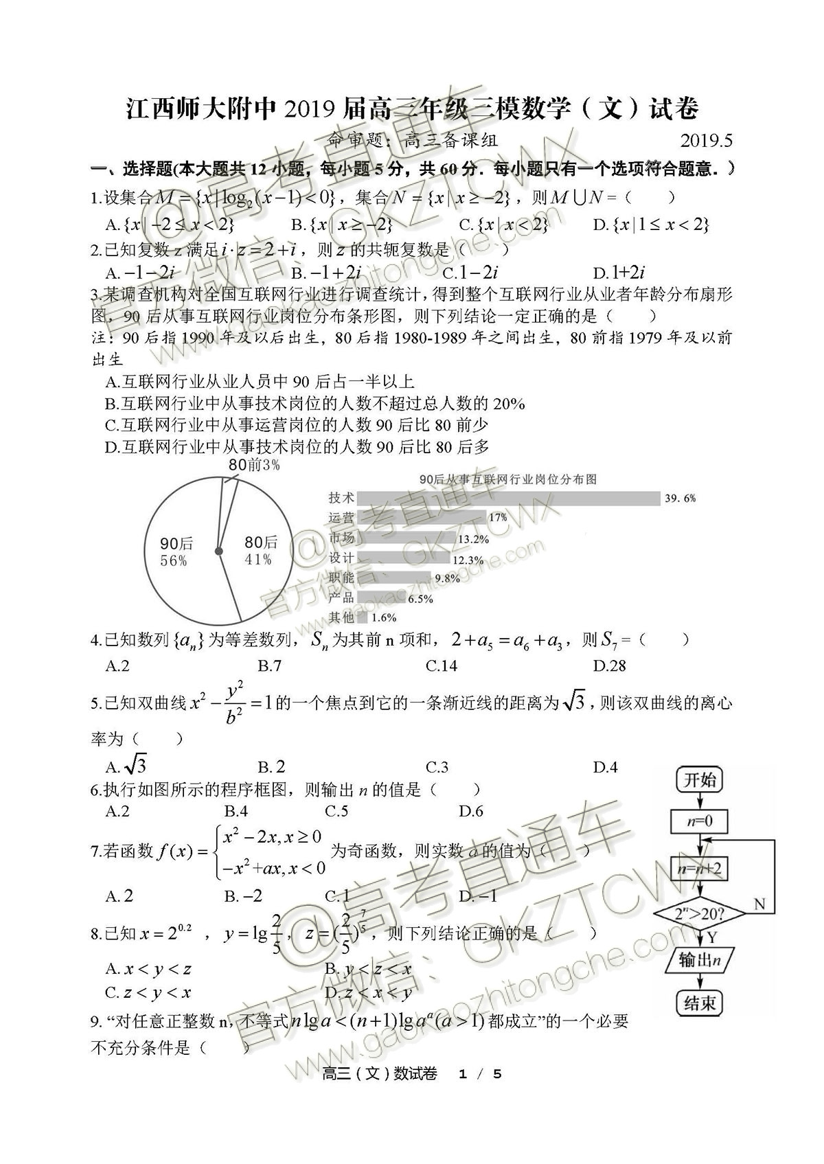 江西師大附中最新試卷及解析概覽