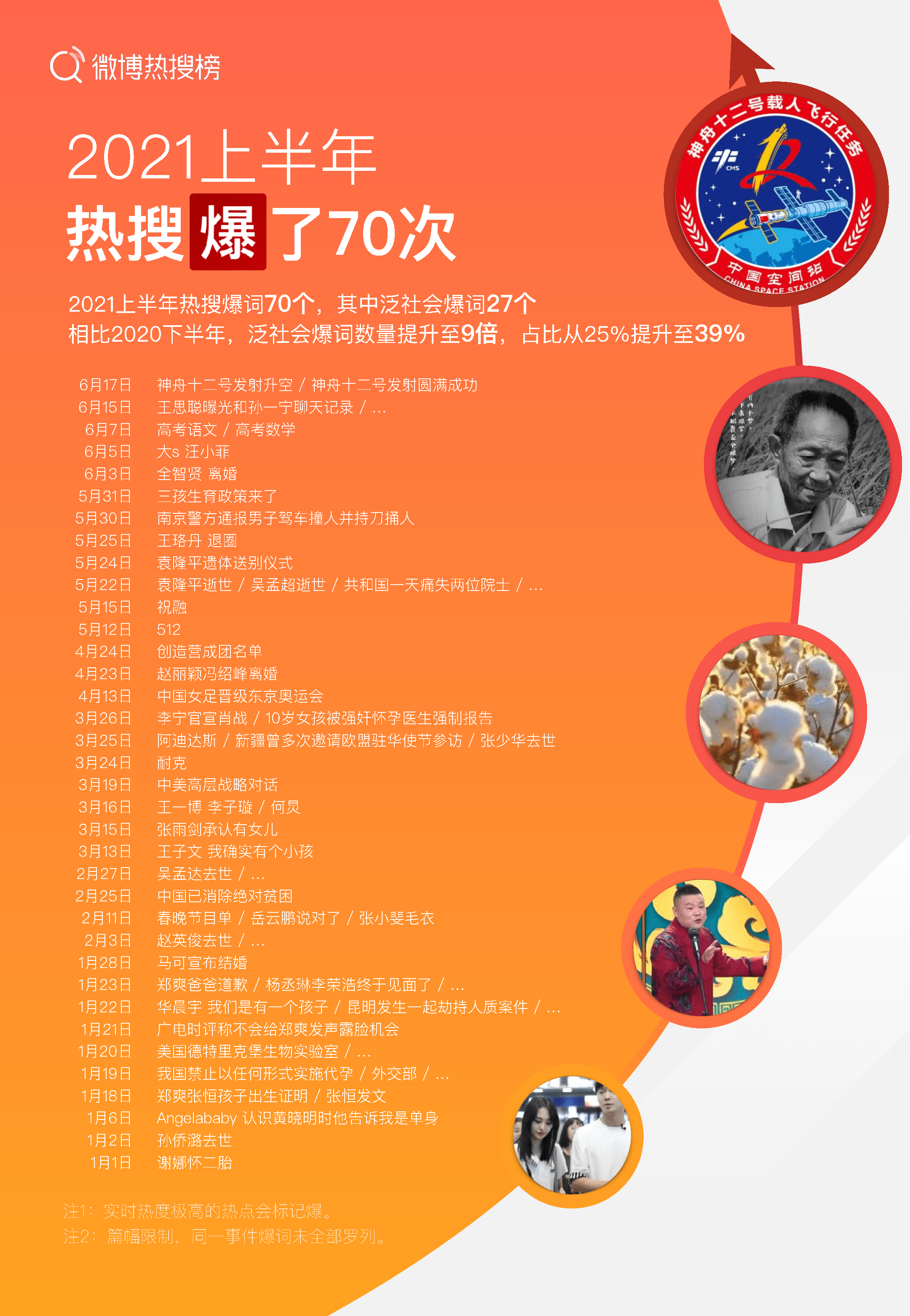 引領(lǐng)時代潮流的最新熱辣資訊速遞