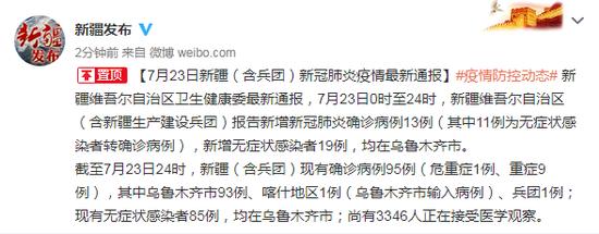 新疆最新疫情昌吉,新疆最新疫情昌吉觀點論述