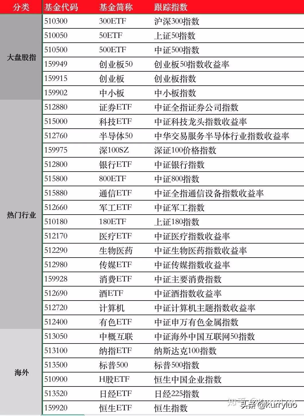 股票網(wǎng)格交易策略深度解析與探討