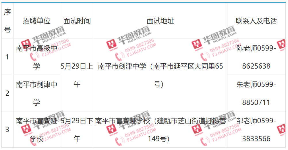 政和招聘信息深度解析與個人選擇立場探討