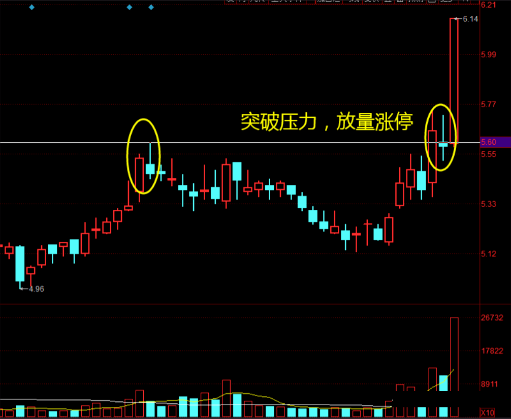 電力板塊股票，點(diǎn)亮投資之路，展現(xiàn)成就力量