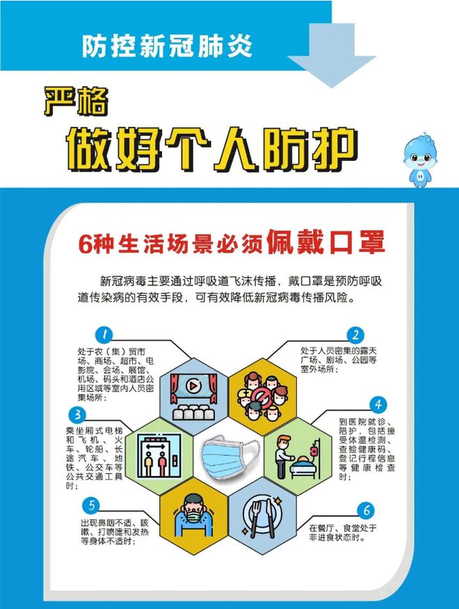 平昌疫情動(dòng)態(tài)深度分析與個(gè)人觀察