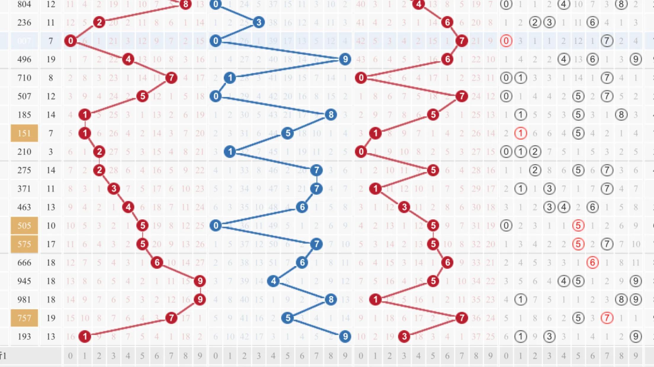 彩票開(kāi)獎(jiǎng)的奧秘與揭秘，D最新開(kāi)獎(jiǎng)信息一覽