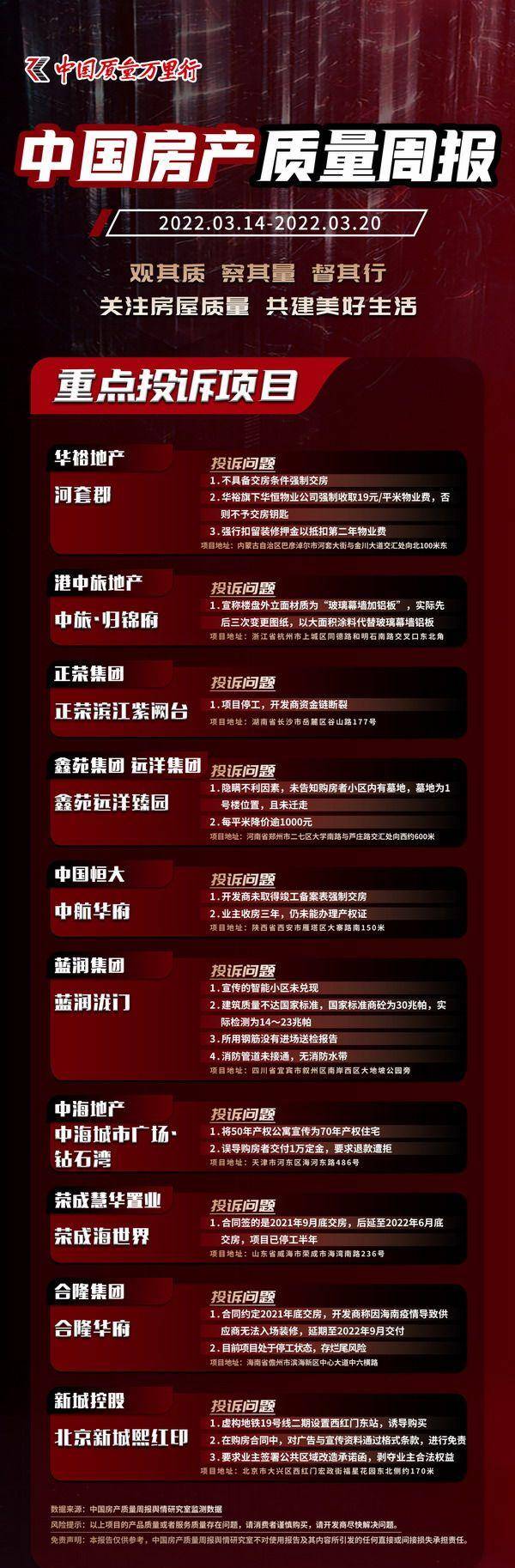 中國最新房產(chǎn)，夢想與現(xiàn)實(shí)交匯，學(xué)習(xí)引領(lǐng)變革之路