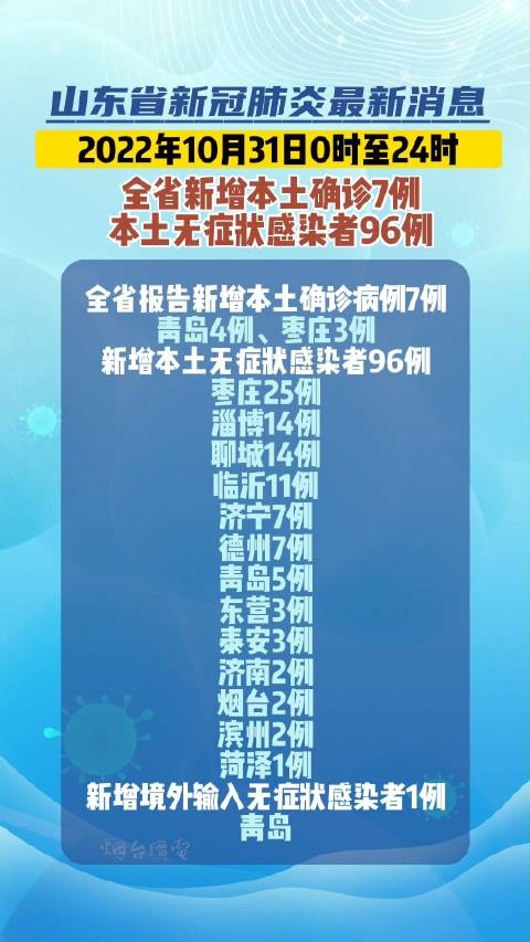 漁具配件 第41頁