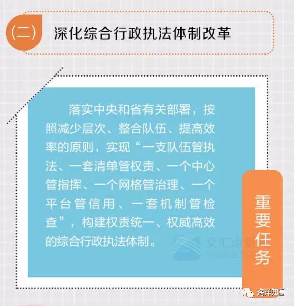 地方機構(gòu)改革最新方案及步驟指南全面解讀