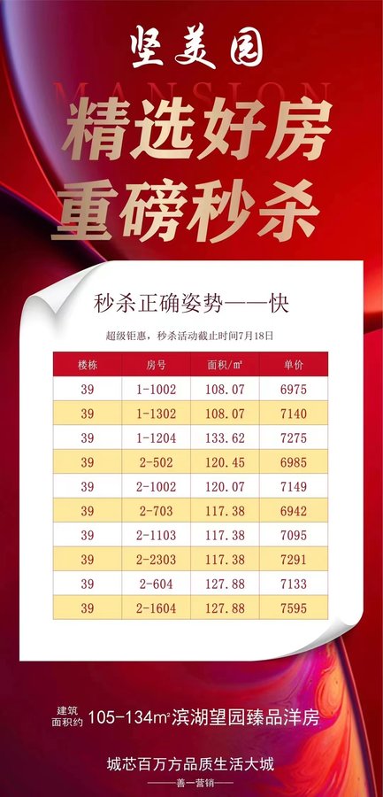 鶴山峻廷灣最新動態(tài)更新