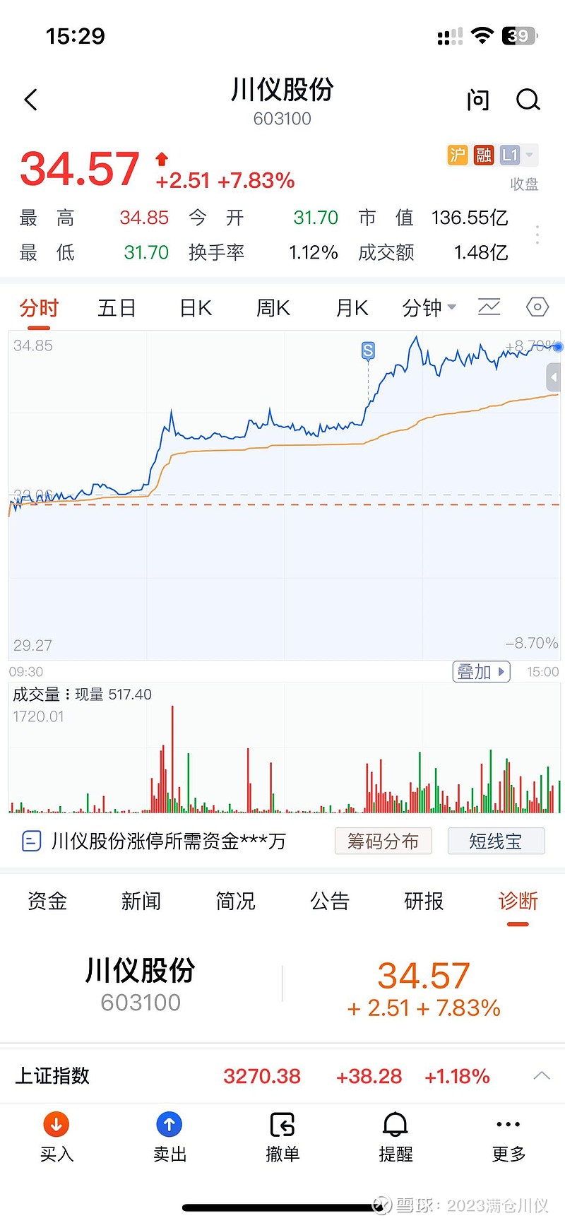 川儀股份2025最新動態(tài)及任務(wù)完成與技能學(xué)習(xí)指南