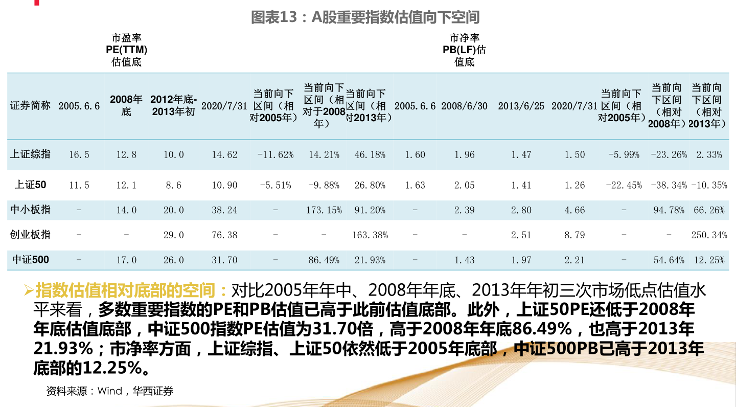 時代出版股票最新動態(tài)與行業(yè)趨勢深度解析